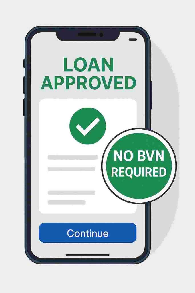 Get Instant Loans in Nigeria Without BVN (2025 Guide)
