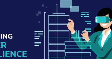 Build Cyber Resilience 2025: Essential Framework