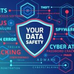 Cybersecurity Threats in 2025: What You Must Know