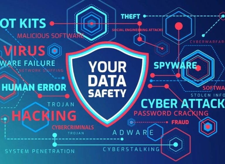 Cybersecurity Threats in 2025: What You Must Know