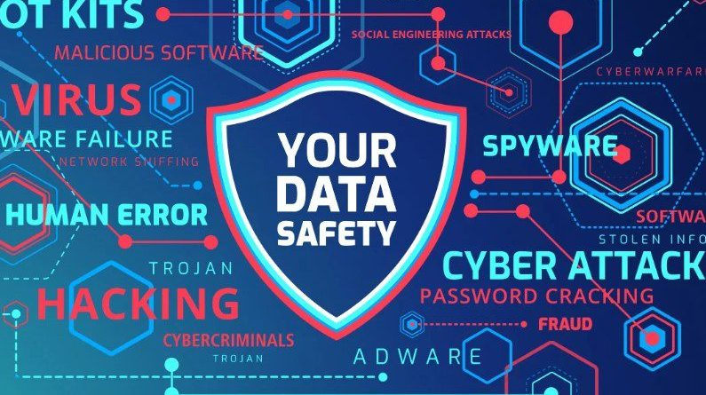Cybersecurity Threats in 2025: What You Must Know