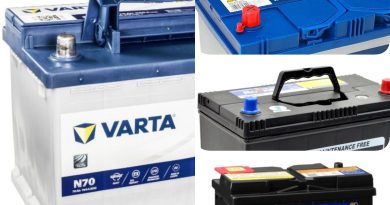 Best Car Batteries for Nigerian Climate: 2025 Ultimate Guide