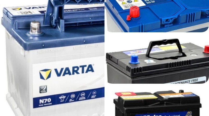 Best Car Batteries for Nigerian Climate: 2025 Ultimate Guide