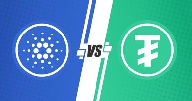 Revolut vs Wise: Global Money Transfer App Review in 2025